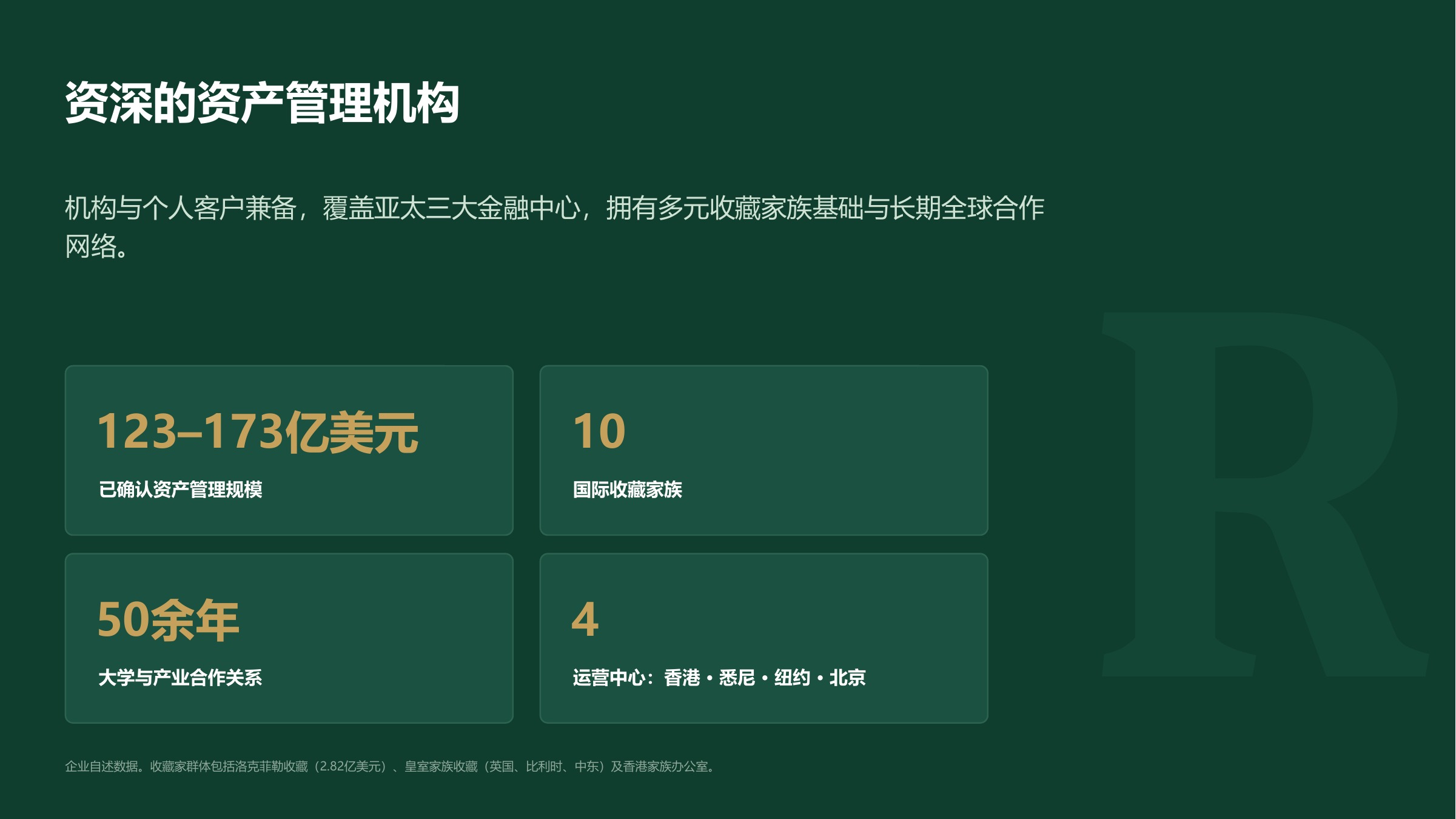 资深的资产管理机构