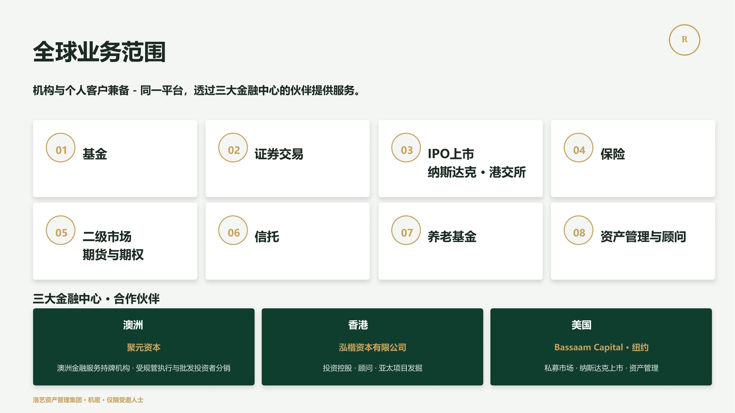 全球业务范围
