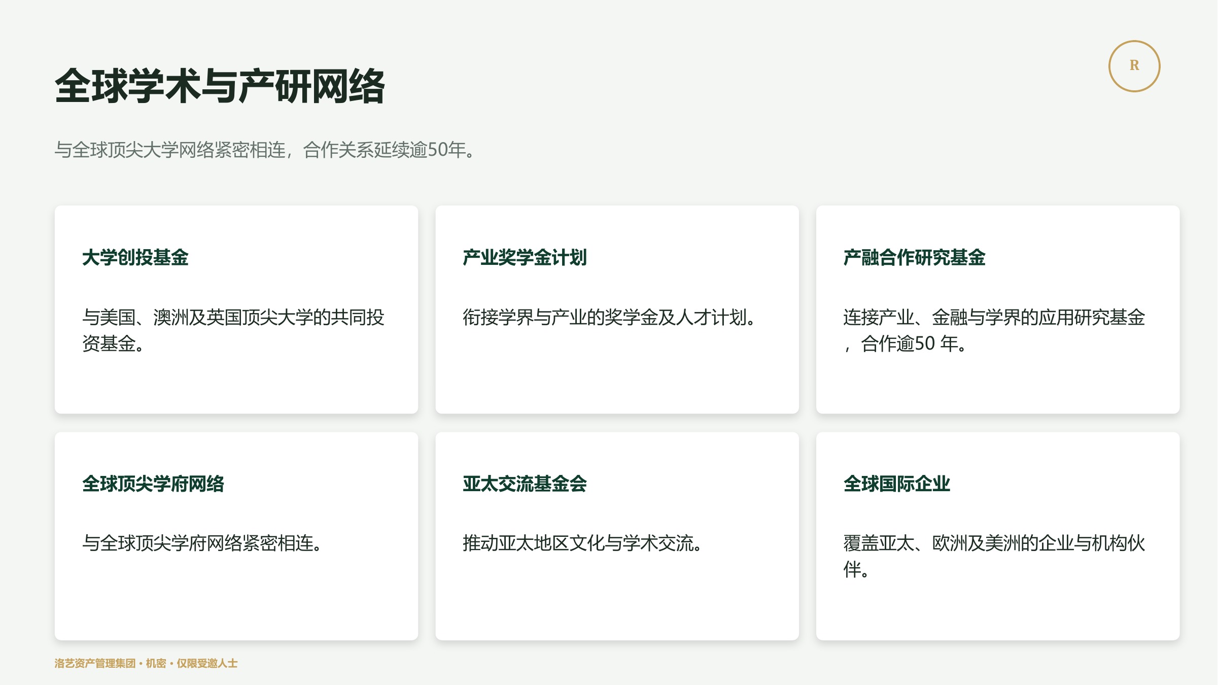 全球学术与产研网络