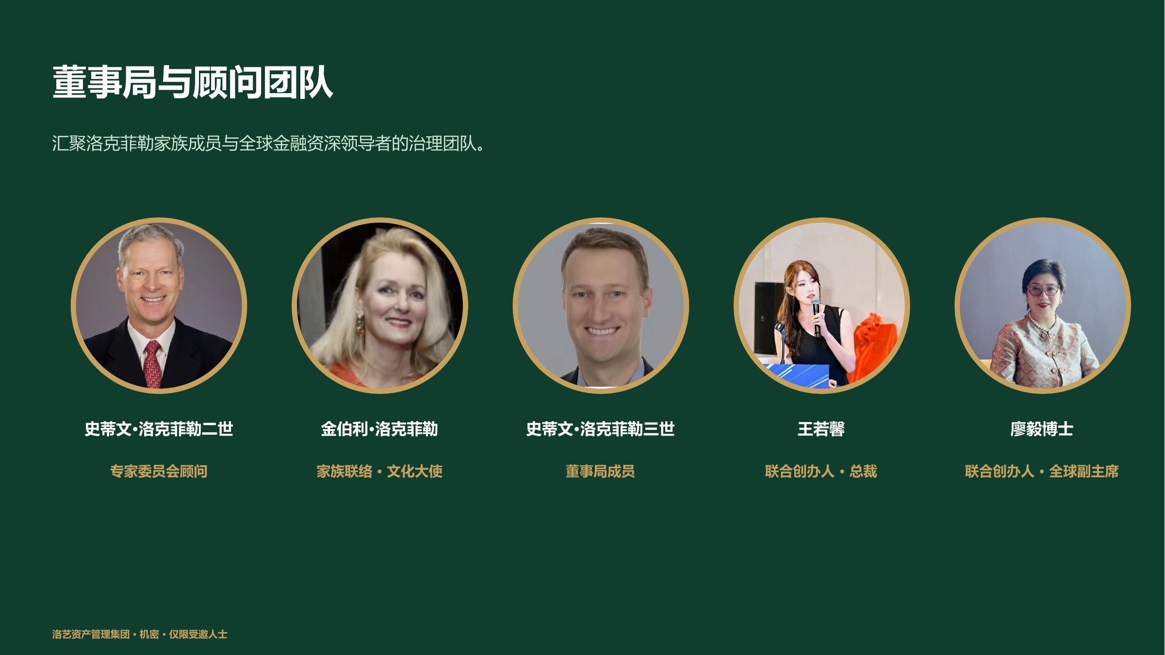董事局与顾问团队