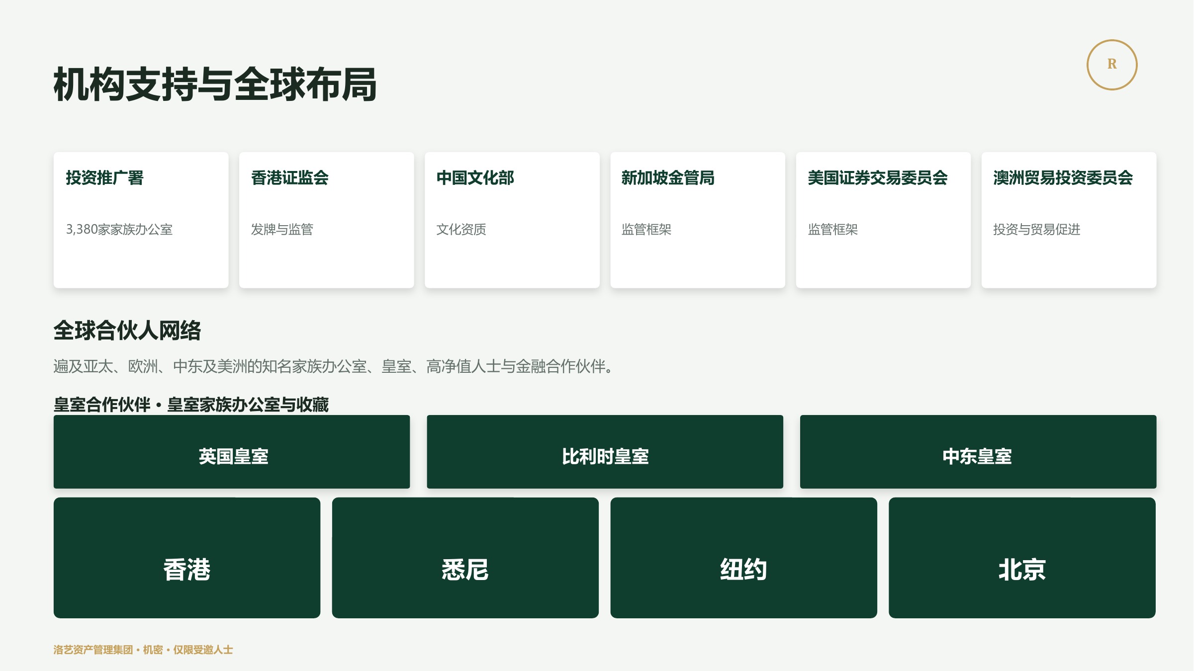 机构支持与全球布局