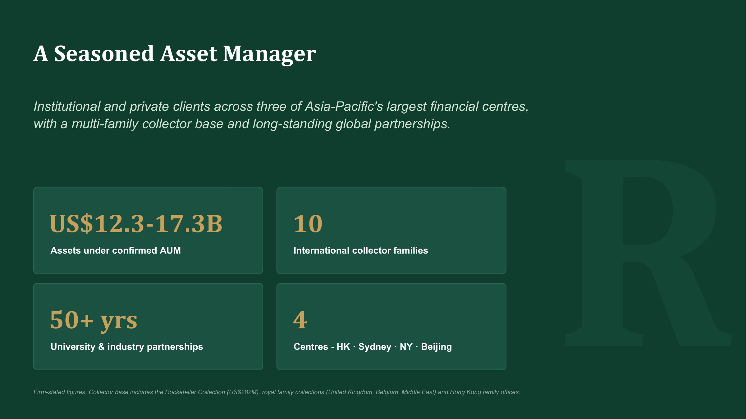 A Seasoned Asset Manager