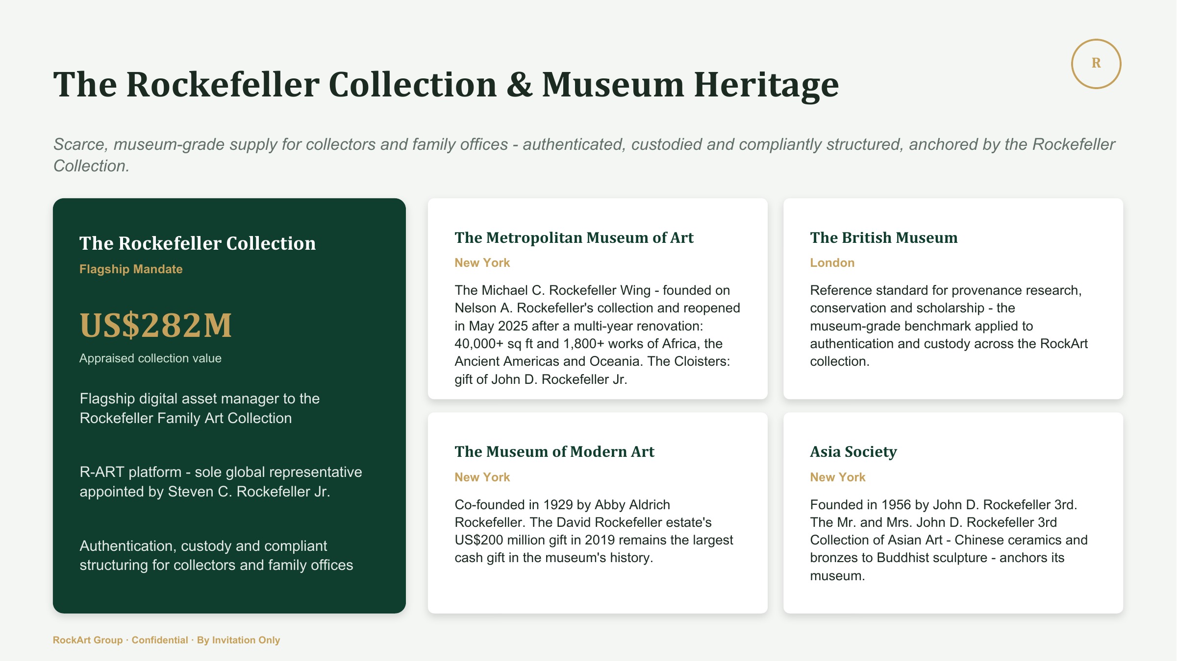 The Rockefeller Collection and Museum Heritage