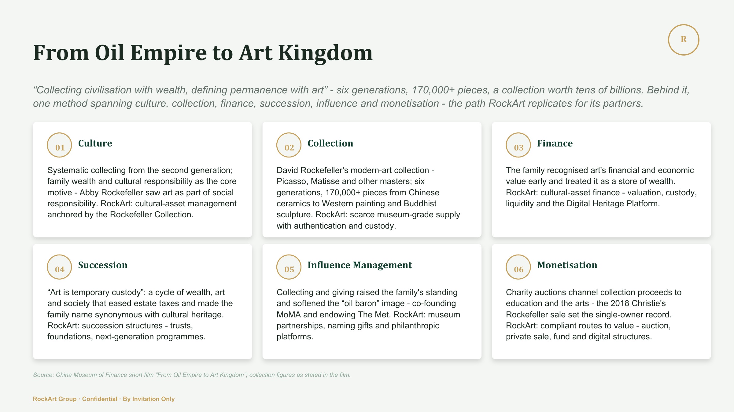 From Oil Empire to Art Kingdom