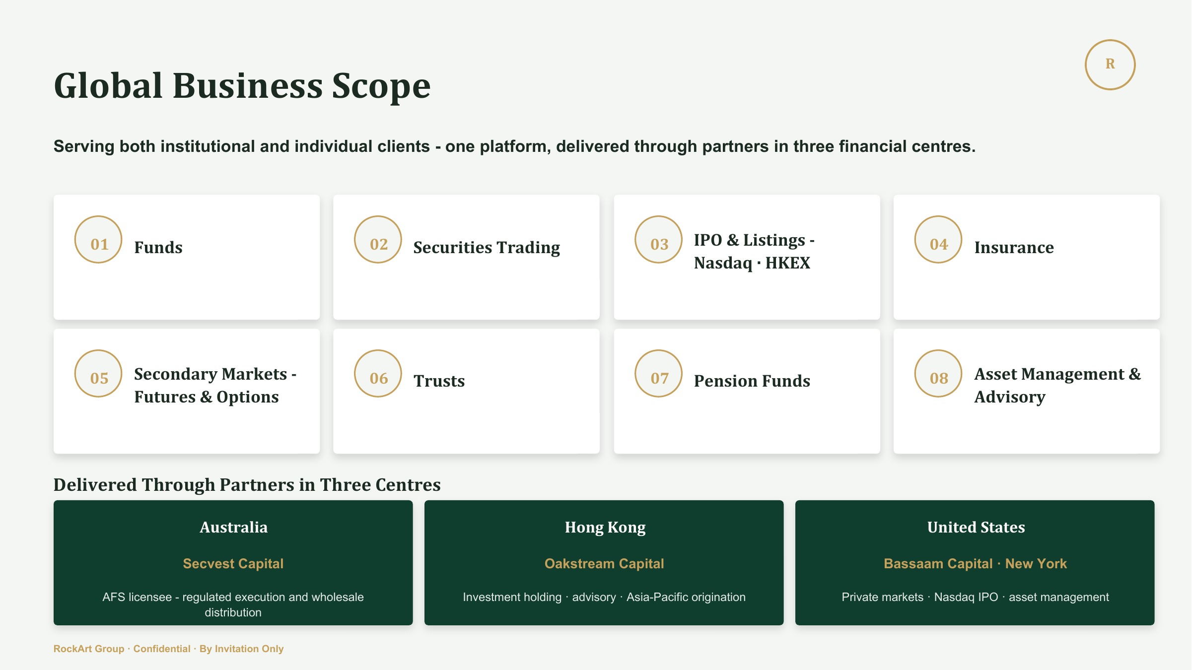 Global Business Scope