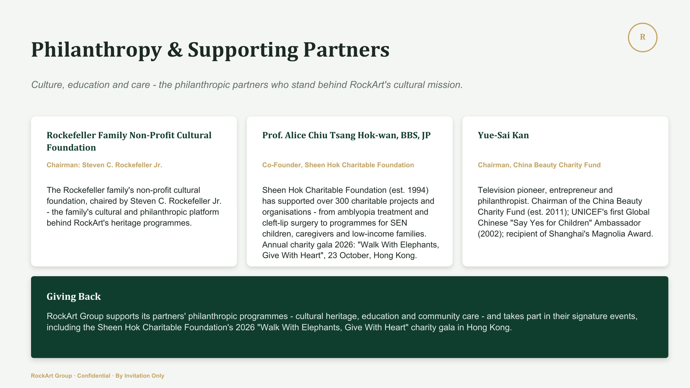 Philanthropy and Supporting Partners