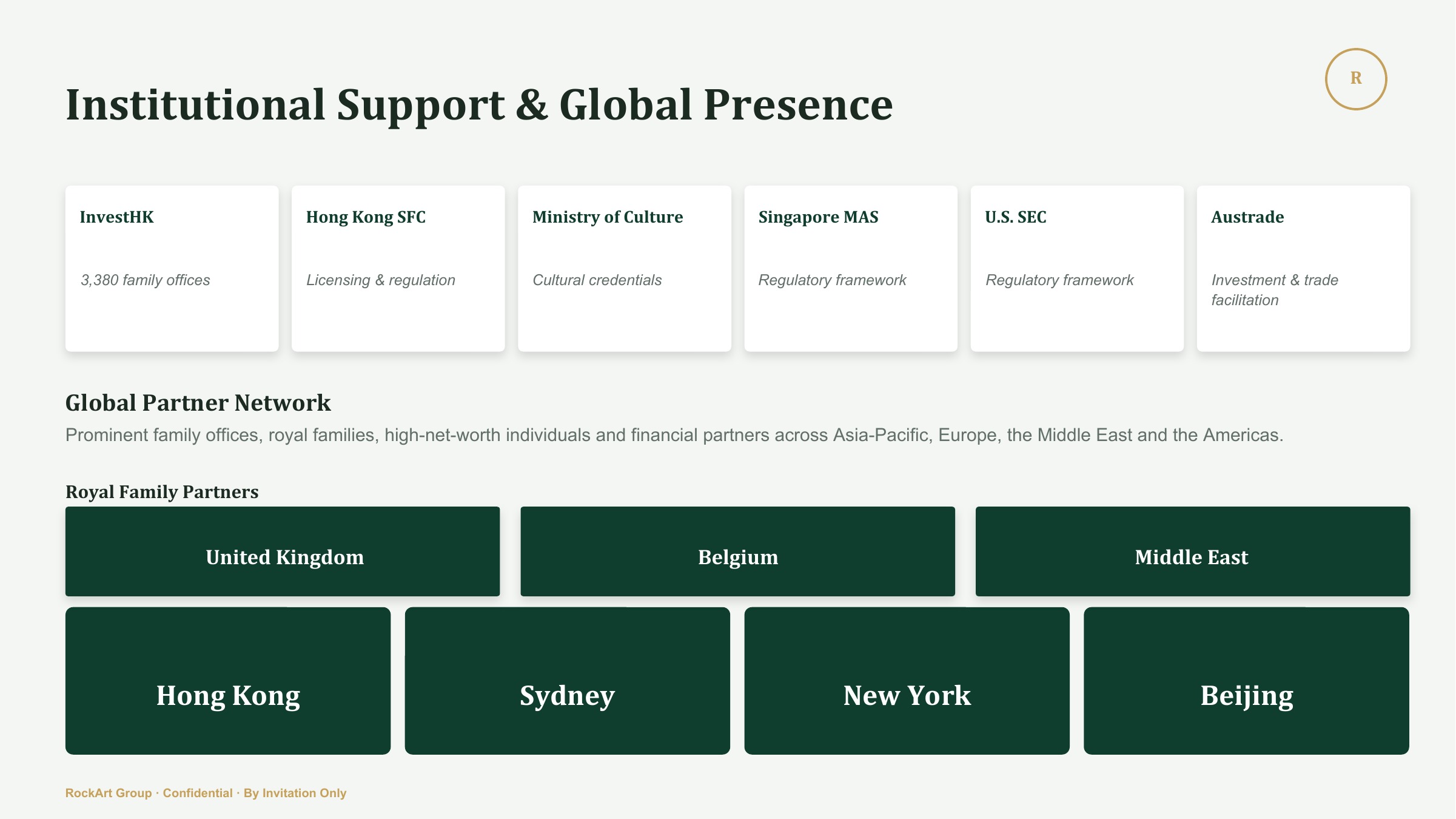Institutional Support and Global Presence